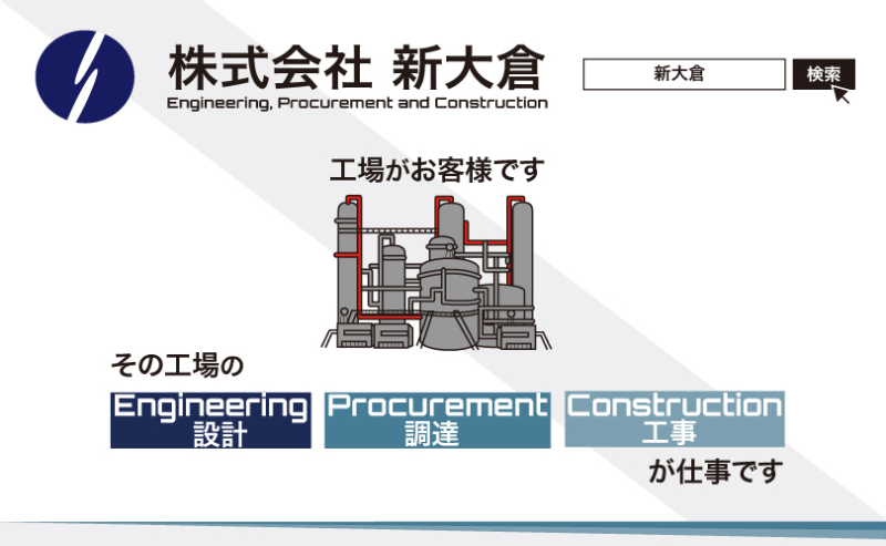 株式会社 新大倉の代表画像