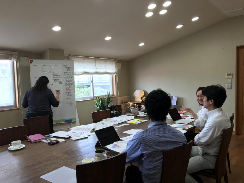 社内での取り組みの様子