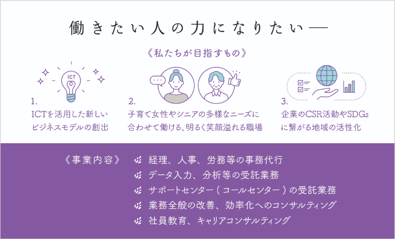 株式会社ルピナスネットワーク東郷駅事務所の代表画像