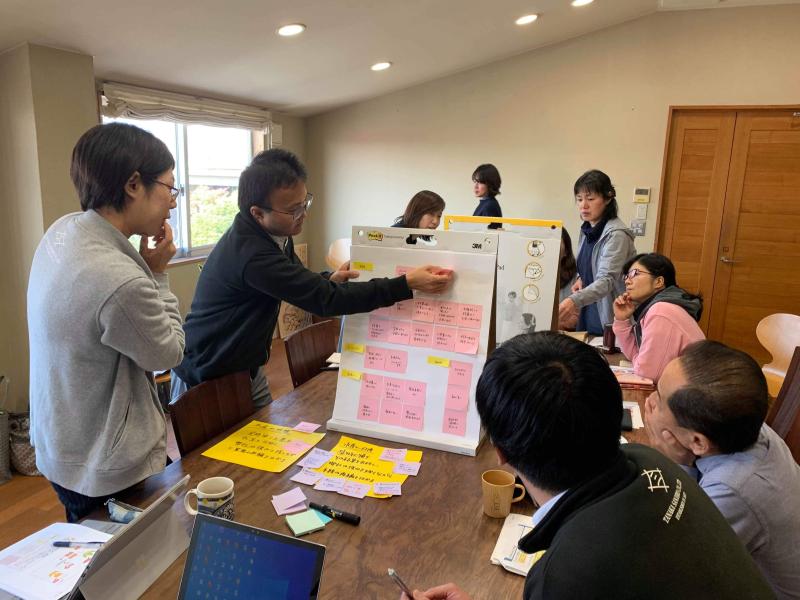 ブレインストーミングの様子