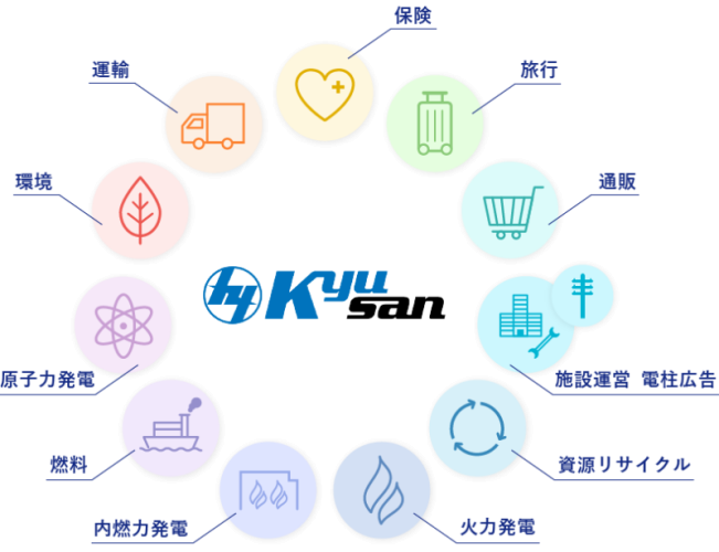 九電産業株式会社の代表画像